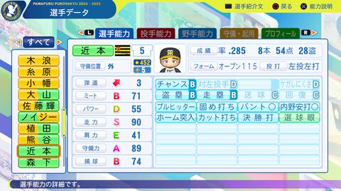『パワプロ2024』阪神タイガース選手能力一覧
