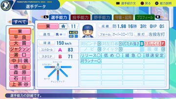 『パワプロ2024』横浜DeNAベイスターズ選手能力一覧