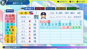 『パワプロ2024』東京ヤクルトスワローズ選手能力一覧