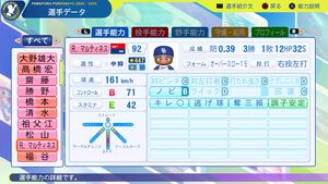 『パワプロ2024』中日ドラゴンズ選手能力一覧