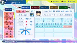 『パワプロ2024』オリックス・バファローズ選手能力一覧