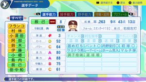 『パワプロ2024』東北楽天ゴールデンイーグルス選手能力一覧