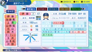 『パワプロ2024』北海道日本ハムファイターズ選手能力一覧