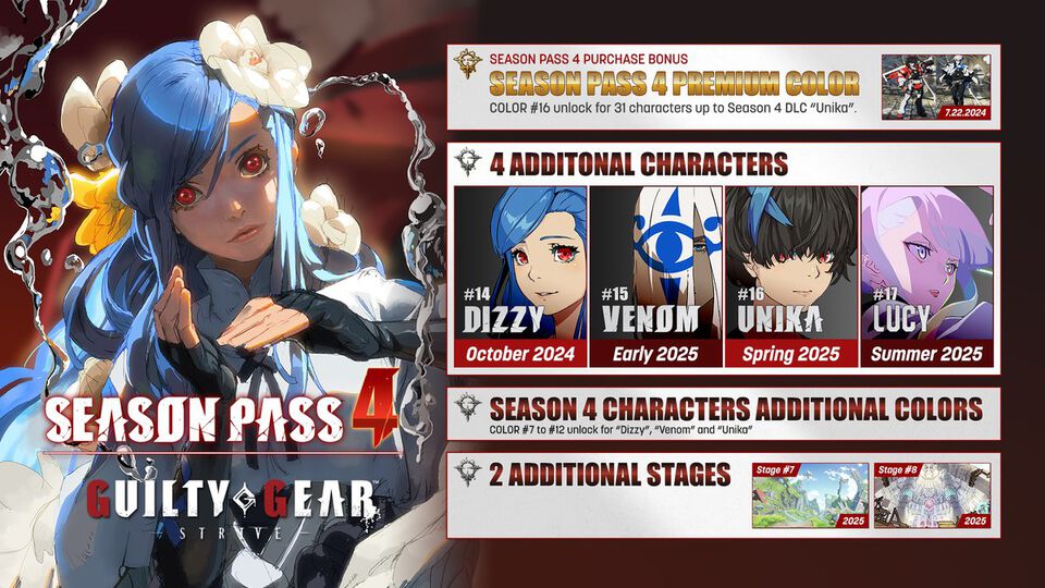 【GGST】『ギルティギア ストライヴ』シーズン4でクイーン・ディズィー、ヴェノム、ユニカ、さらに『サイバーパンク ER』のルーシーが参戦