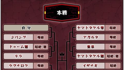 【モンスト攻略】7〜8月“絶級トーナメント”攻略まとめ【2024年】