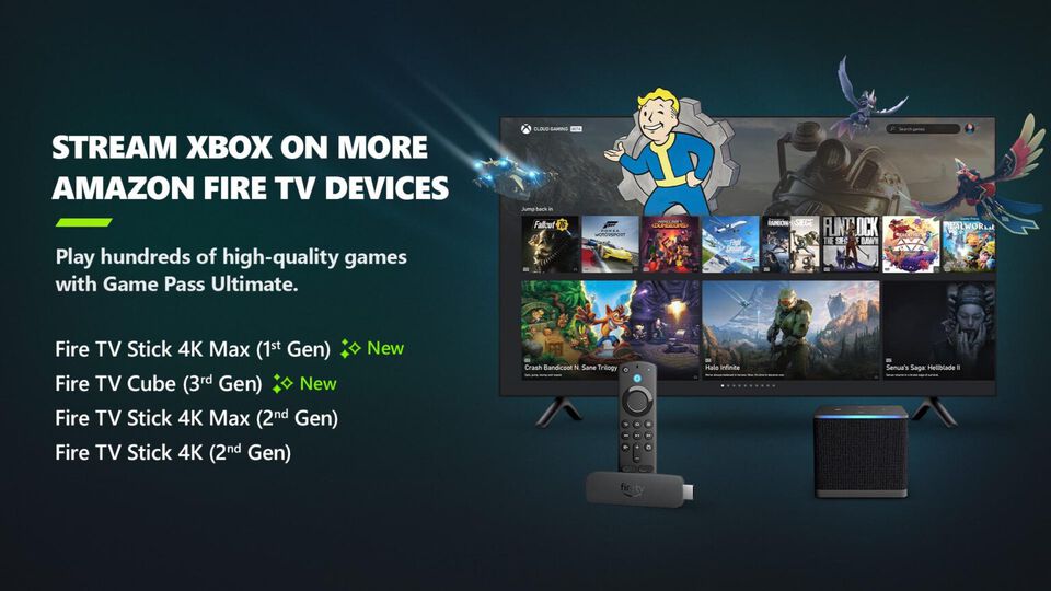 【Xbox】最新アップデートでクラウドゲーミング対応デバイス追加。Fire TV Stick 4K Max（第1世代）とFire TV Cube (第3世代) で利用可能に