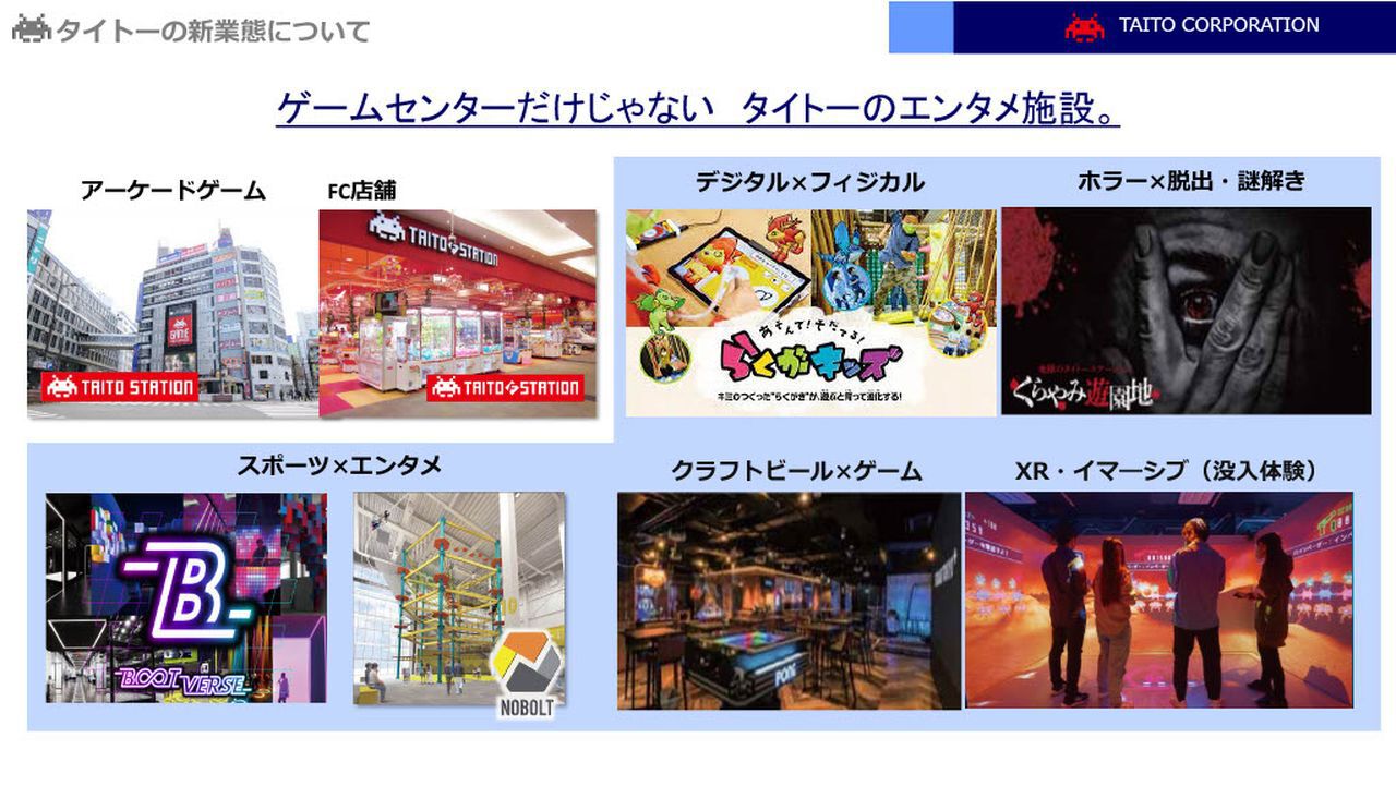 ゲームセンターは10年で8000店舗閉店するも売上はコロナ前を