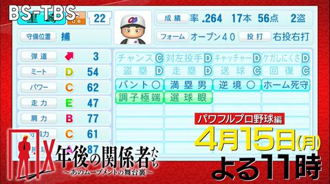 テレビ番組『X年後の関係者たち』で『パワプロ』特集が放送決定。里崎「キャッチャーDってどういうこと!?」4月15日23時放送
