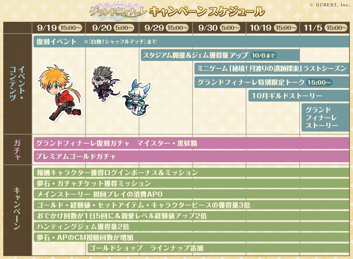 ゆめくろ』11月19日12時をもってサービス終了。入手したイラスト