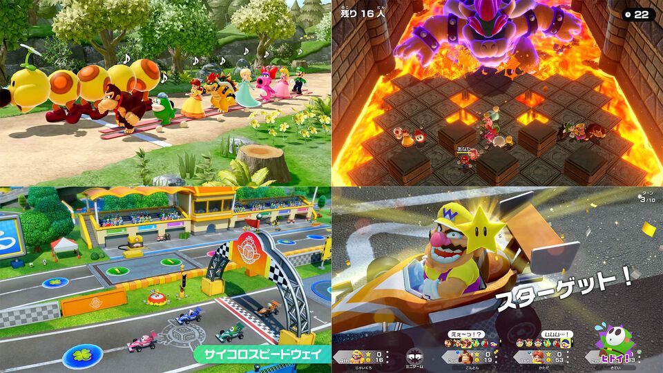 『スーパー マリオパーティ ジャンボリー』レビュー。キャラクターを選ぶ段階ですでにおもしろい。豊富なミニゲームの駆け引き、思わぬ逆転劇に腹がよじれるほど笑った。シリーズ最多の20人で楽しめるオンラインモードも魅力