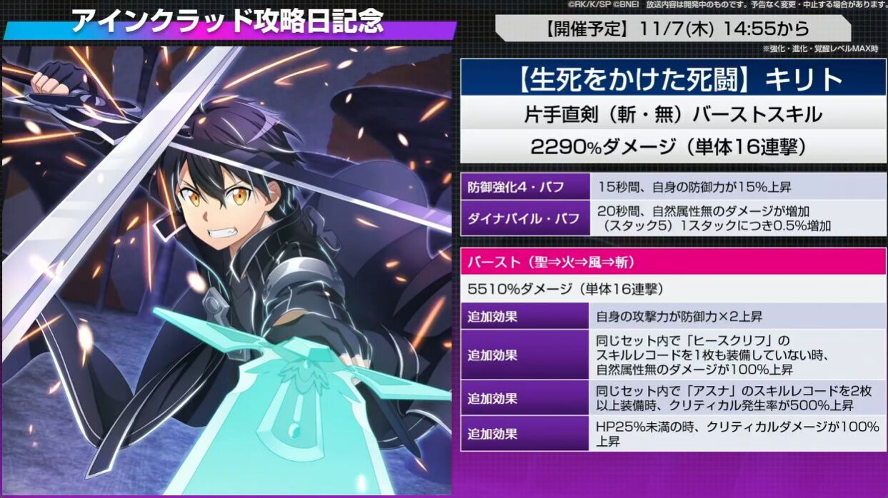 未開封・ソードアート・オンライン アインクラッド攻略編　カードコンプリートセット 未開封・ソードアート・オンライン アインクラッド攻略編 カード
