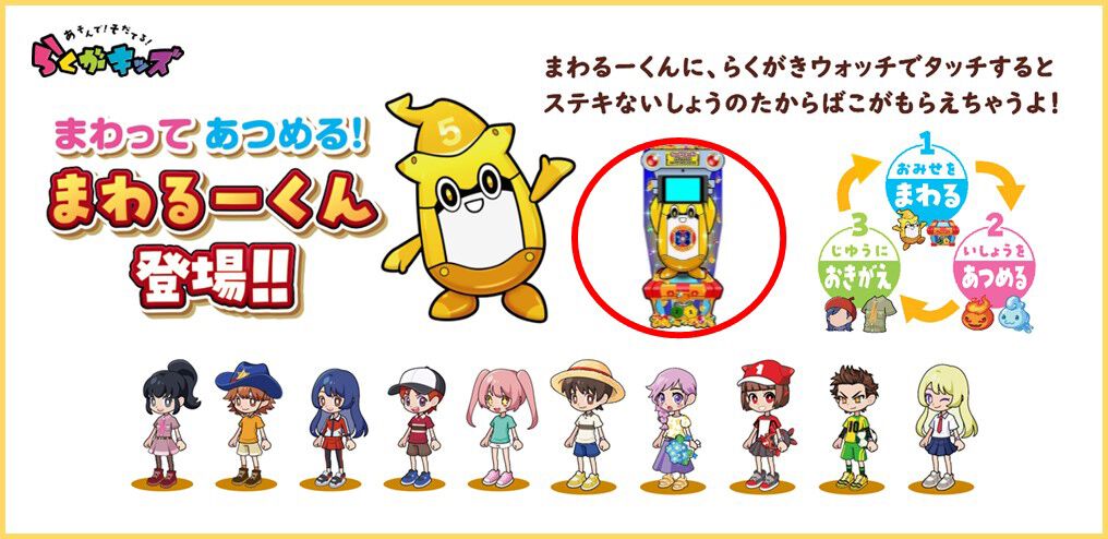 キャラ育成プレイグラウンド“らくがキッズ”全国7店舗に新機能“まわるー