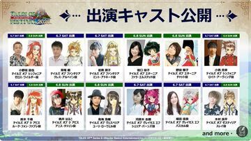 『テイルズ オブ』30周年記念お祭りイベント“テイルズ オブ フェスティバル 2025”出演者一部公開。草尾毅さん（クレス役）、皆口裕子さん（ファラ役）など30周年を振り返るのにふさわしい面々が