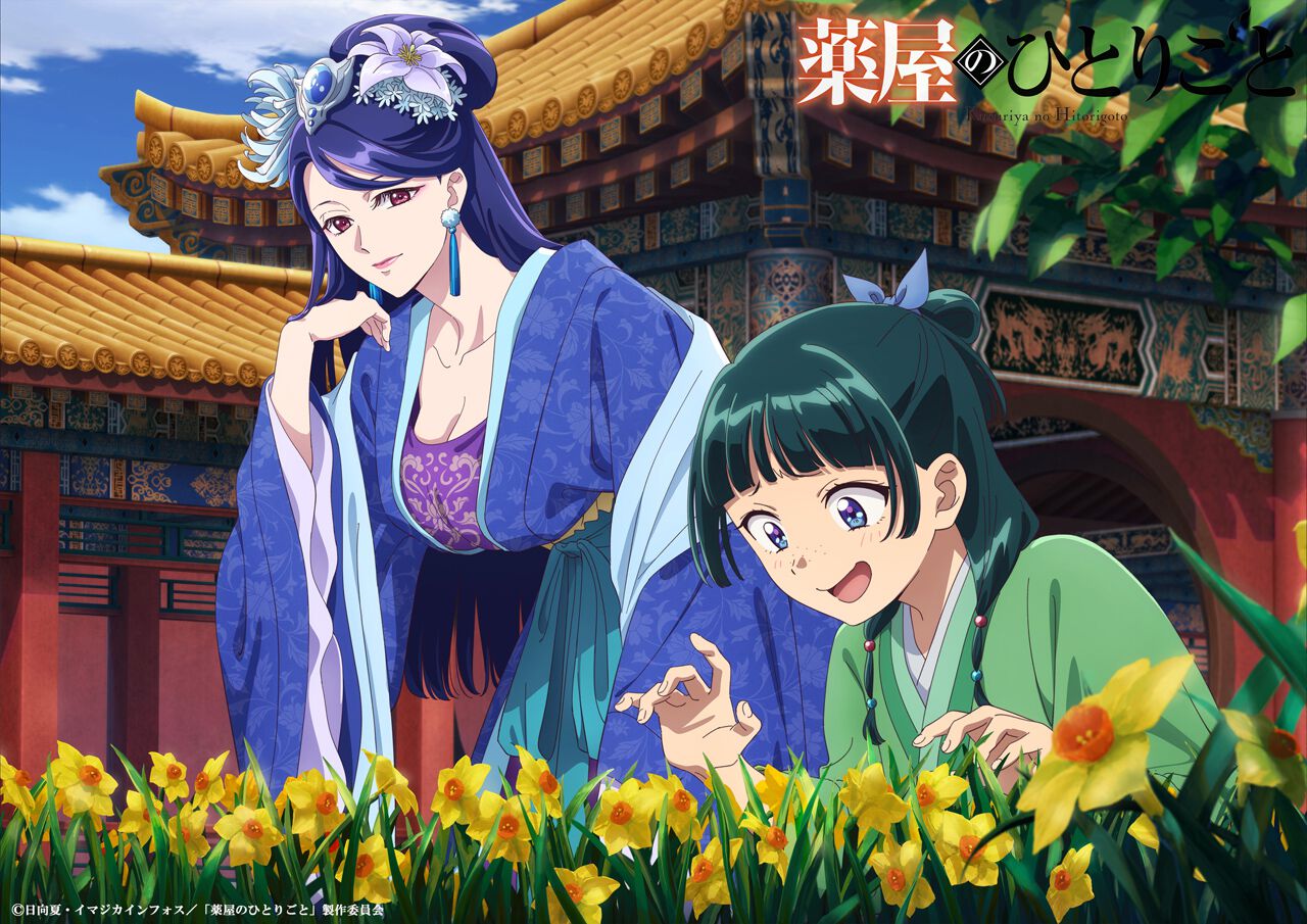 アニメ『薬屋のひとりごと』あなたが一番似ているのは