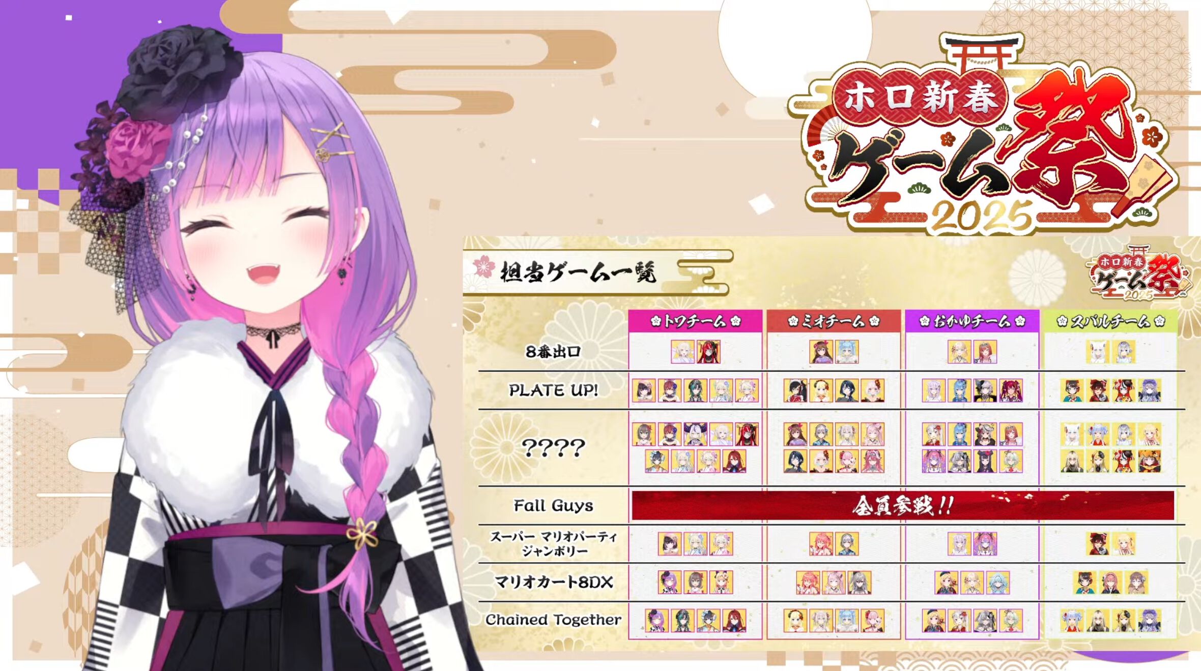 ホロライブ】“ホロ新春ゲーム祭2025”（1/13開催）のチーム分け