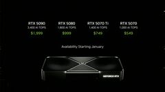 NVIDIAの新グラボ“GeForce RTX 5000”シリーズ発表。1月下旬より順次展開予定。価格は549ドル（約9万円）から【リリース追記】