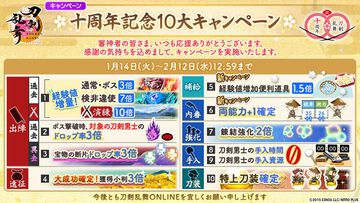 『ドラクエ10』スマホアプリ版が配信/『とうらぶ』10周年記念で100振りの刀剣男士プレゼント【1/14話題記事&ランキング】