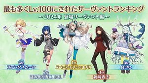 【FGO】シエルとゴッホ〔マイナー〕の開発資料公開。もっとも多くLv.100にされた2024年登場サーヴァントランキングの発表も【Fate/Grand Order】