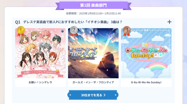 『デレステ』シンデレラアワード楽曲部門の1位は“お願い！シンデレラ”/『トライブナイン』事前ダウンロード開始【2/19話題記事&ランキング】