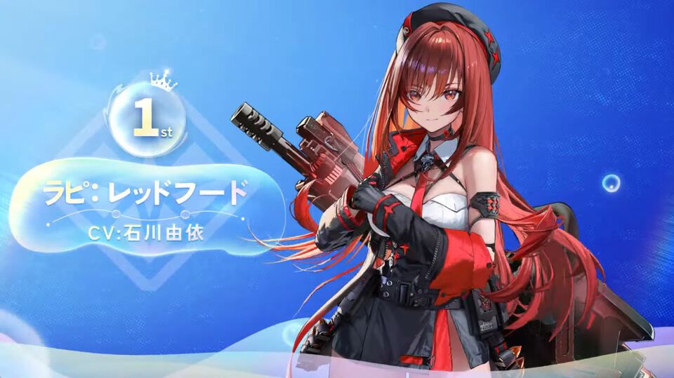 【NIKKE】人気投票第3回結果まとめ。キャラランキングや1番人気のNPC、印象に残ったストーリーなどが公開【メガニケ】