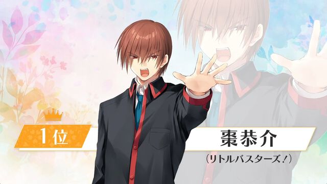 【Key総選挙2025】キャラ人気1位は『リトバス』棗恭介。2位は『Angel Beats!』立華かなで、3位は『CLANNAD』古河渚。キャラクター部門のランキングTOP50が公開