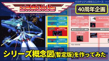 『グラディウス』40周年特別企画。シリーズ作品を概念図で振り返りつつ『オリジン コレクション』開発陣にインタビュー。『グラIII』AMショー版はプログラマー・東氏が熱望して復刻を実現した
