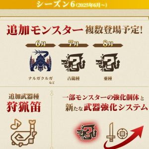『モンハンナウ』ナルガクルガや狩猟笛がシーズン6で追加！ 今後のアップデートに関するロードマップ更新のお知らせ【モンスターハンターNow】