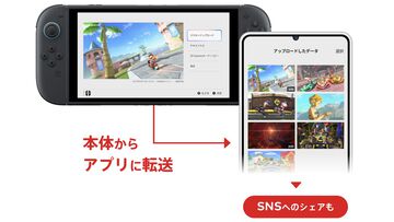 Nintendo Switch 2では写真や動画をアプリに転送できるように！ Switch向けアプリがリニューアルされSwitch2で使える新機能を追加
