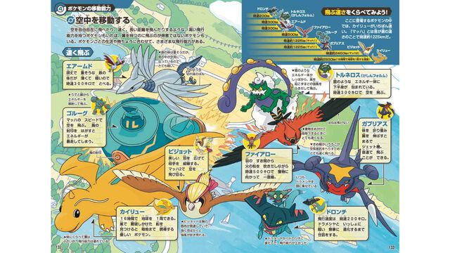 【ポケモン生態図鑑】カバルドンとイシズマイの共生関係やオスとメスの違いなどが図解でまるわかり。ピジョットやカイリューたちの速さ比べ解説も