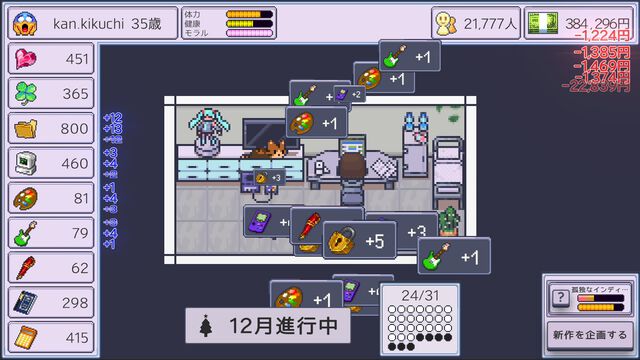 『孤独なインディーゲーム開発者の一生』無料体験版が配信中。「数年かけて開発したゲームが4本しか売れない」など世知辛さMAX