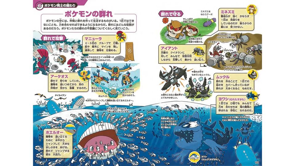 『ポケモン生態図鑑』現実の“行動生態学”に基づきポケモンを解説した図鑑が本日（6/18）発売。“ラプラスが増えすぎるとさかなポケモンが減る”などの弱肉強食も図解でバッチリわかる