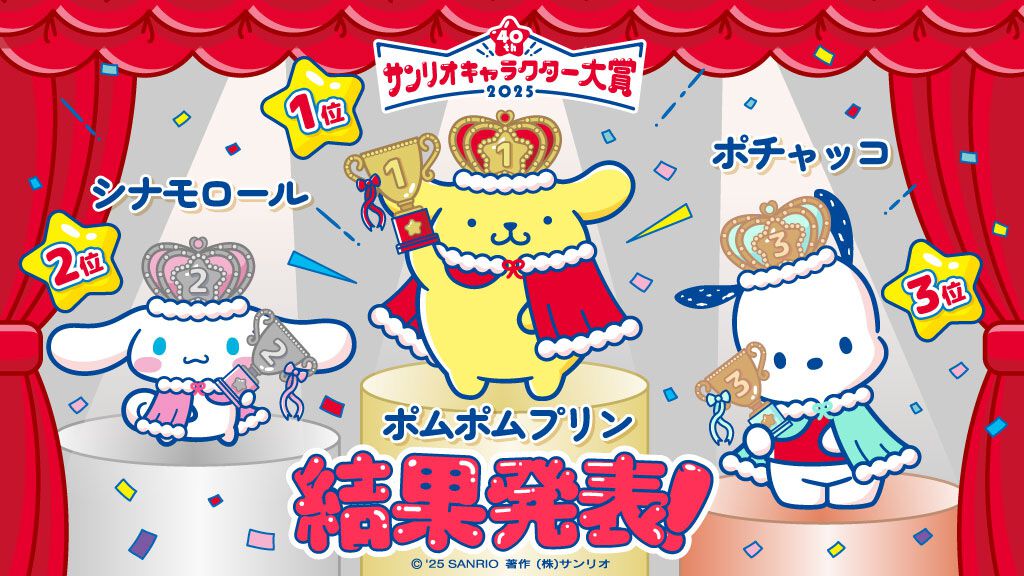ポムポムプリンが9年ぶりの1位！ シナモロール2位、ポチャッコ3