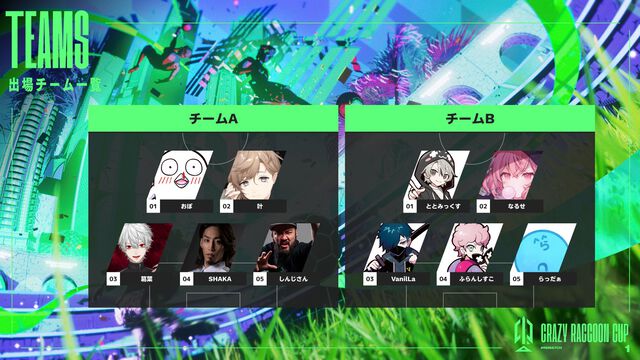 CRカップ『Rematch』7月6日開催。葛葉、叶、SHAKA、VanilLa、らっだぁたちが出場。2チームに分かれてルール無用サッカーに挑む