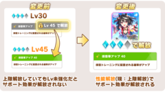 『ウマ娘』サポカの“レベル”と“サポートPt”が廃止。上限解放の名称が“性能解放”へ、同名カード入手で自動凸に仕様変更。10月7日メンテナンスで実施
