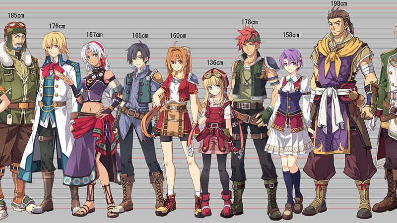 『空の軌跡 the 1st』特設エリア“遊撃士協会”登場。未公開イラスト展示や来場者特典も用意、日本ファルコムのTGS2025出展情報が公開