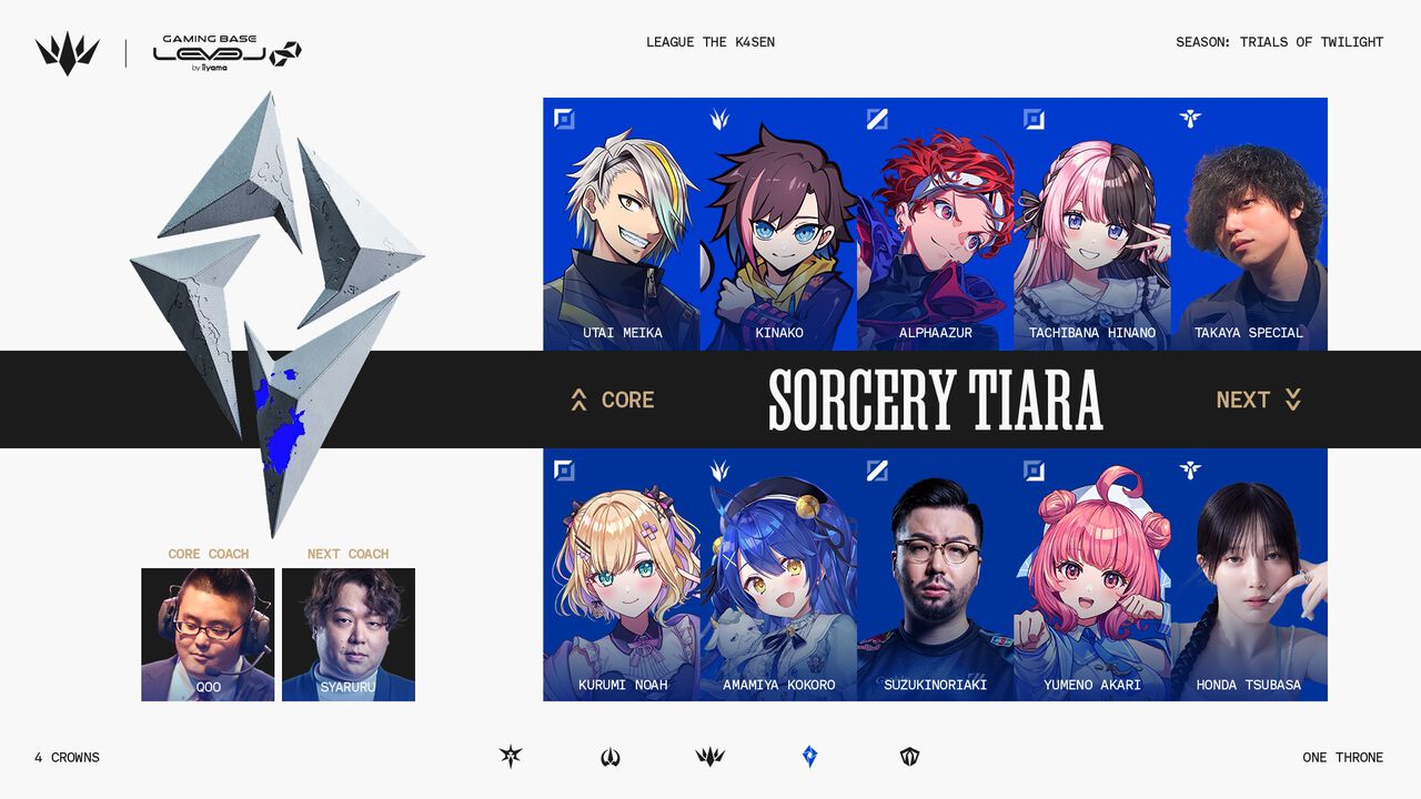 【The k4sen】本田翼さんが電撃参戦！ 話題の『LoL』リーグ戦“League The k4sen（LTK）”新シーズンが開幕。全チームが新体制でスタート、スクリムも解禁