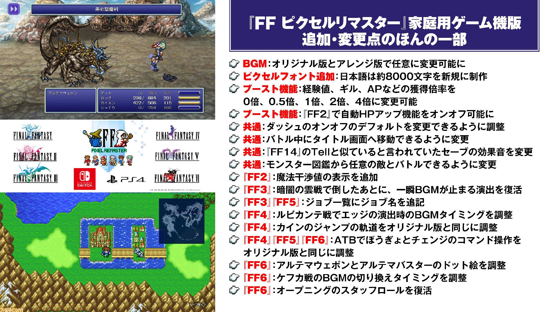 FFピクセルリマスターSwitch（国内品） ファイナルファンタジー ピクセルリマスター」のPS4 & Nintendo