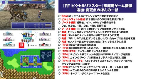 Switch/PS4版『FF ピクセルリマスター』8000文字の日本語ピクセルフォント作成に、経験値0倍などのやり込み配慮、BGMの演出微調整など、細かすぎる調整内容に溢れる琢磨Pのこだわり