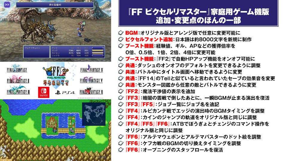 Switch/PS4版『FF ピクセルリマスター』8000文字の日本語ピクセルフォント作成に、経験値0倍などのやり込み配慮、BGMの演出微調整など、細かすぎる調整内容に溢れる琢磨Pのこだわり