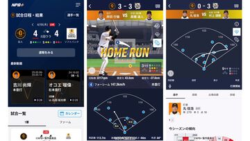 『NPB+（プラス）』コナミ、ソニー、NPBエンタープライズが共同で開発するプロ野球速報アプリが期間限定でテスト配信開始