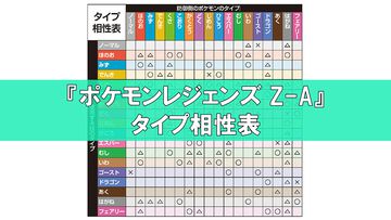 【ポケモンZA】タイプ相性表で弱点をチェック【ポケモンレジェンズゼットエー】