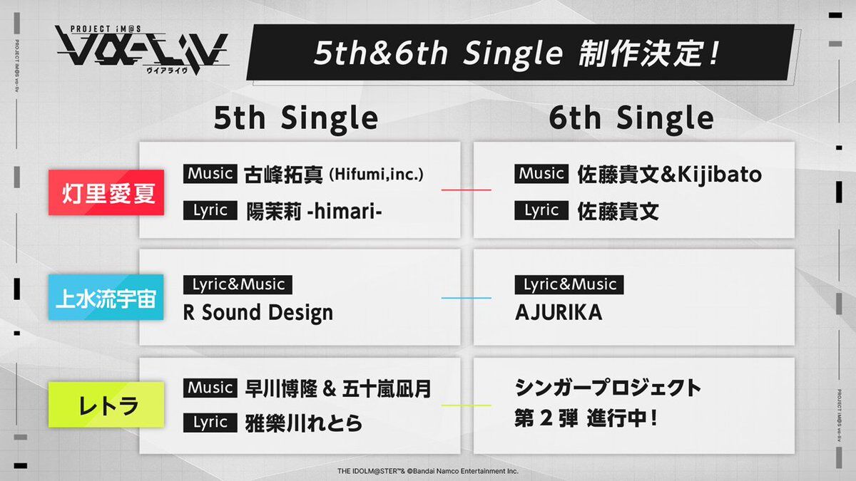 『ヴイアライヴ』定点観測-98:今後の楽曲制作やリリース情報が発表された公式配信振り返り&初ゲストを果たした長寿ラジオでしっかり営業活動