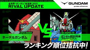 【ガンダム総選挙】ネーデルガンダムとガンダム試作1号機Fbが拮抗中。コアな人気を誇るネオオランダのモビルファイターがランキングに食い込む？