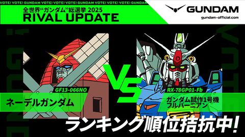 【ガンダム総選挙】ネーデルガンダムとガンダム試作1号機Fbが拮抗中。コアな人気を誇るネオオランダのモビルファイターがランキングに食い込む？