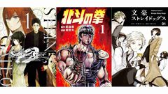 【Kindleセール】『北斗の拳』『蒼天の拳』が最大90％オフ。『文豪ストレイドッグス』『シュタゲ0』は最大半額に