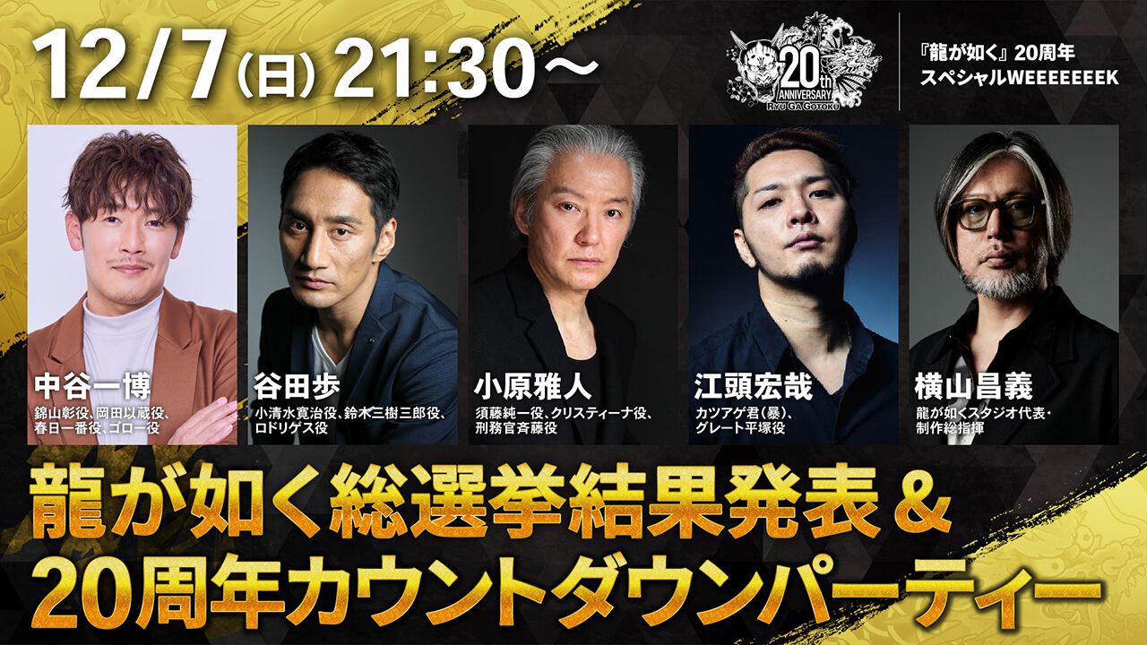 『龍が如く』キャラクター総選挙の結果が12月7日に発表。中間結果では1位に真島、2位に桐生、3位に錦山がランクイン。『ジャッジアイズ』シリーズから杉浦がトップ10入りを果たしていた