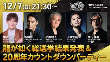 『龍が如く』キャラクター総選挙の結果が12月7日に発表。中間結果では1位に真島、2位に桐生、3位に錦山がランクイン。『ジャッジアイズ』シリーズから杉浦がトップ10入りを果たしていた