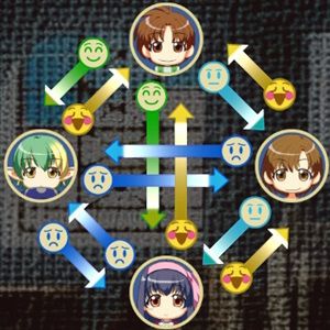 攻略：『悠久幻想曲リバイバル』ハッピーエンドの条件やおすすめのキャラメイキング＆仲間などを解説