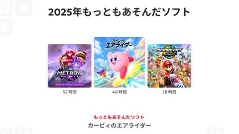 “Nintendo Switch 2025年の振り返り”特設サイトが公開。もっとも遊んだソフトTOP3や、好きなソフトのジャンル傾向をチェックできる