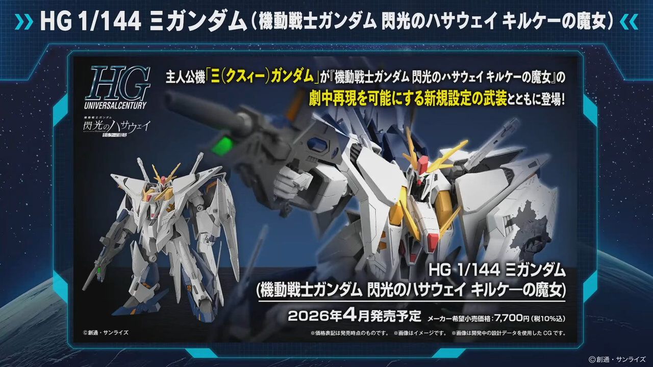 ガンダム 閃光のハサウェイ キルケーの魔女』HG 1/144 Ξ（クスィー 